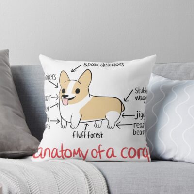 Anatomy Of A Corgi Throw Pillow