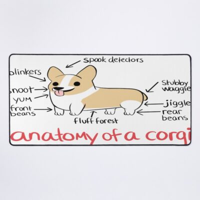 urdesk mat flatlaysquare1000x1000 6 - Corgi Gifts UK